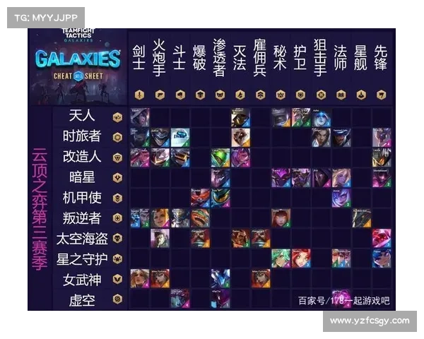 梦境迷宫:职业之弈 梦境迷宫:职业之弈