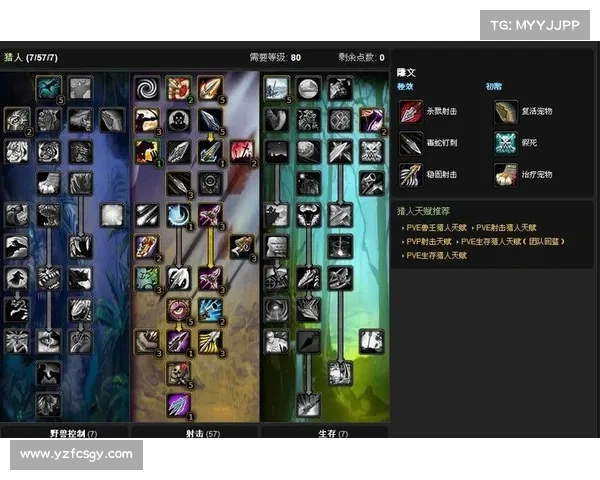 猎人天赋加点攻略:魔兽怀旧服射击与生存射击如何选择? 猎人天赋加点攻略:魔兽怀旧服射击与生存射击如何选择?