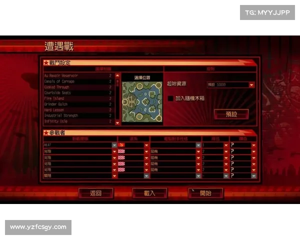 红色区域建造:红警的新篇章 红色区域建造:红警的新篇章