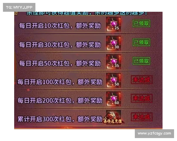 页游传奇攻略 页游传奇攻略